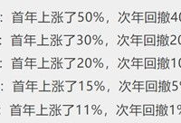 吃瓜爆料销售是真的吗,真相与谎言的交织